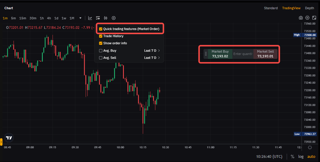 FAQ - trading chart 02.png